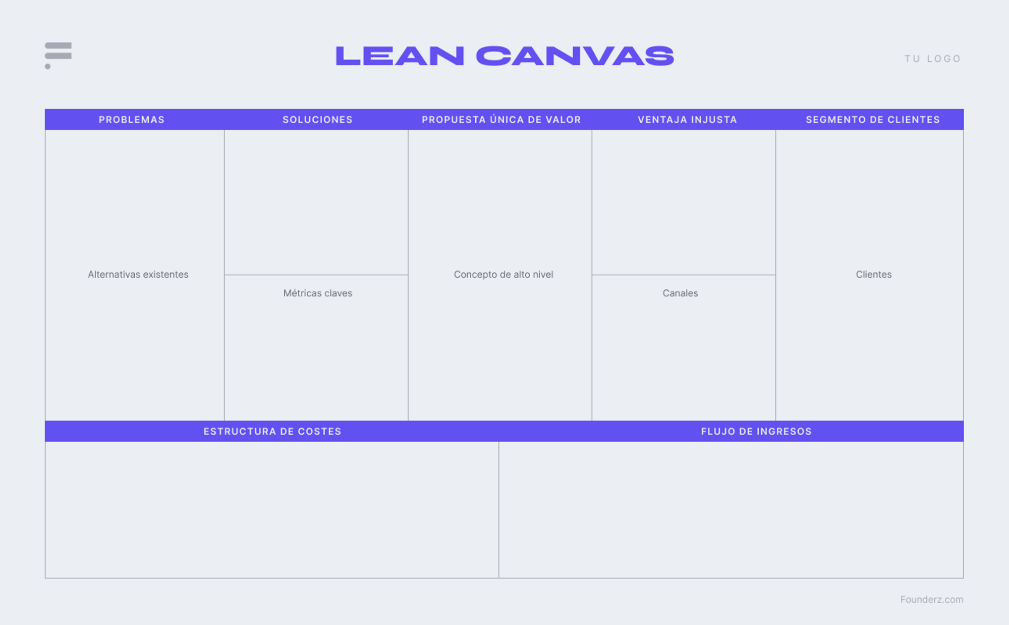 ¿qué Es El Lean Canvas Plantilla Founderzemk 2471